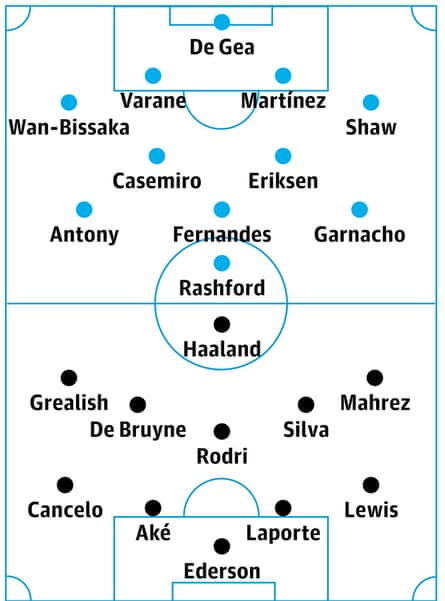 Manchester United v Manchester City