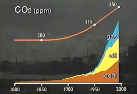 Shell’s 1991 film linked fossil fuel burning with rising atmospheric CO2 and said the “serious warning” of dangerous warming was “endorsed by a uniquely broad consensus of scientists”.