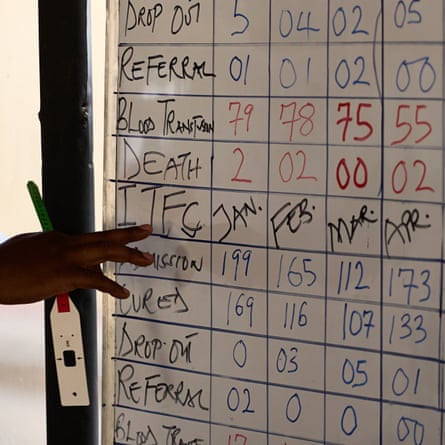 Crianças desnutridas e mães desesperadas: a unidade de saúde na linha de frente...