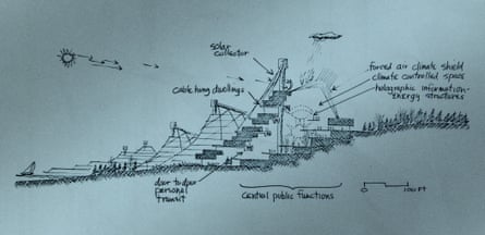 Hand-drawn diagram of the city