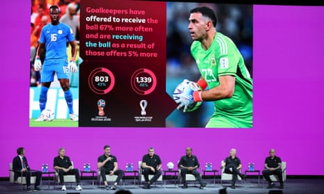 Some numbers about goalkeepers at the technical study group media briefing.