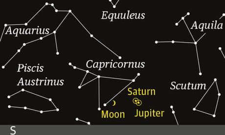 How to watch the Jupiter and Saturn 'great conjunction' on ...