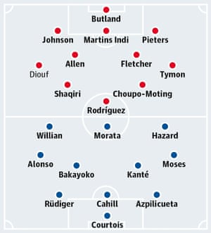 Stoke City v Chelsea