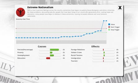 10 Greatest Video Games About Political Backstabbing And Intrigue Games The Guardian