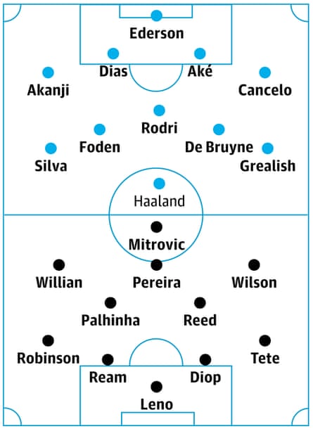 Manchester City-Fulham