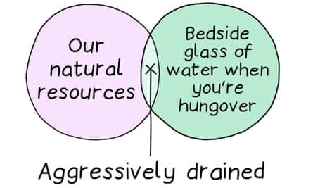‘Our natural resources’ and ‘Bedside glass of water when you’re hungover’, with overlapping part labelled ‘Aggressively drained’