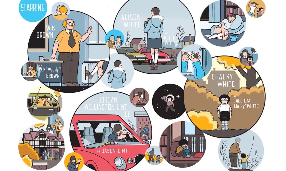 I Envy Writers Who Suffer From No Self Doubts Inside The World Of Graphic Novelist Chris Ware Chris Ware The Guardian I Envy Writers Who Suffer From No Self Doubts Inside The World Of Graphic Novelist Chris Ware Chris Ware The Guardian