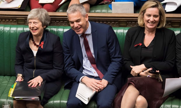 Left to right, May, Brexit minister Stephen Barclay and Amber Rudd last month in Commons.