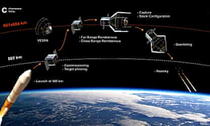 ESA awards first junk clean-up contract