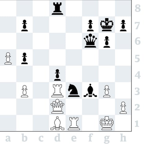 Magnus Carlsen Plays His OPENING TRAP vs. Anish Giri