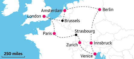 Interrail
