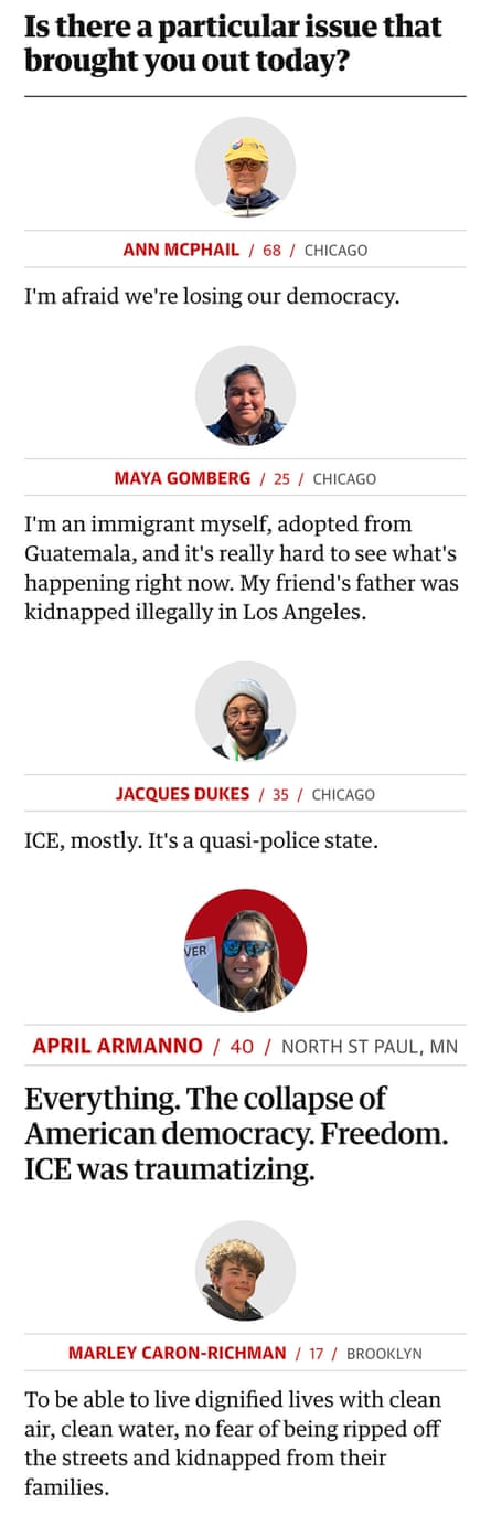 Infographic on protesters on No Kings in March 2026. Guardian Design