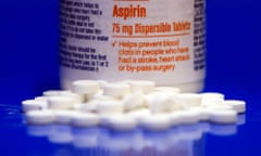 A bottle of aspirin