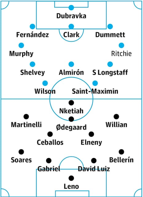 Newcastle v Arsenal: probable starters in bold, contenders in light.