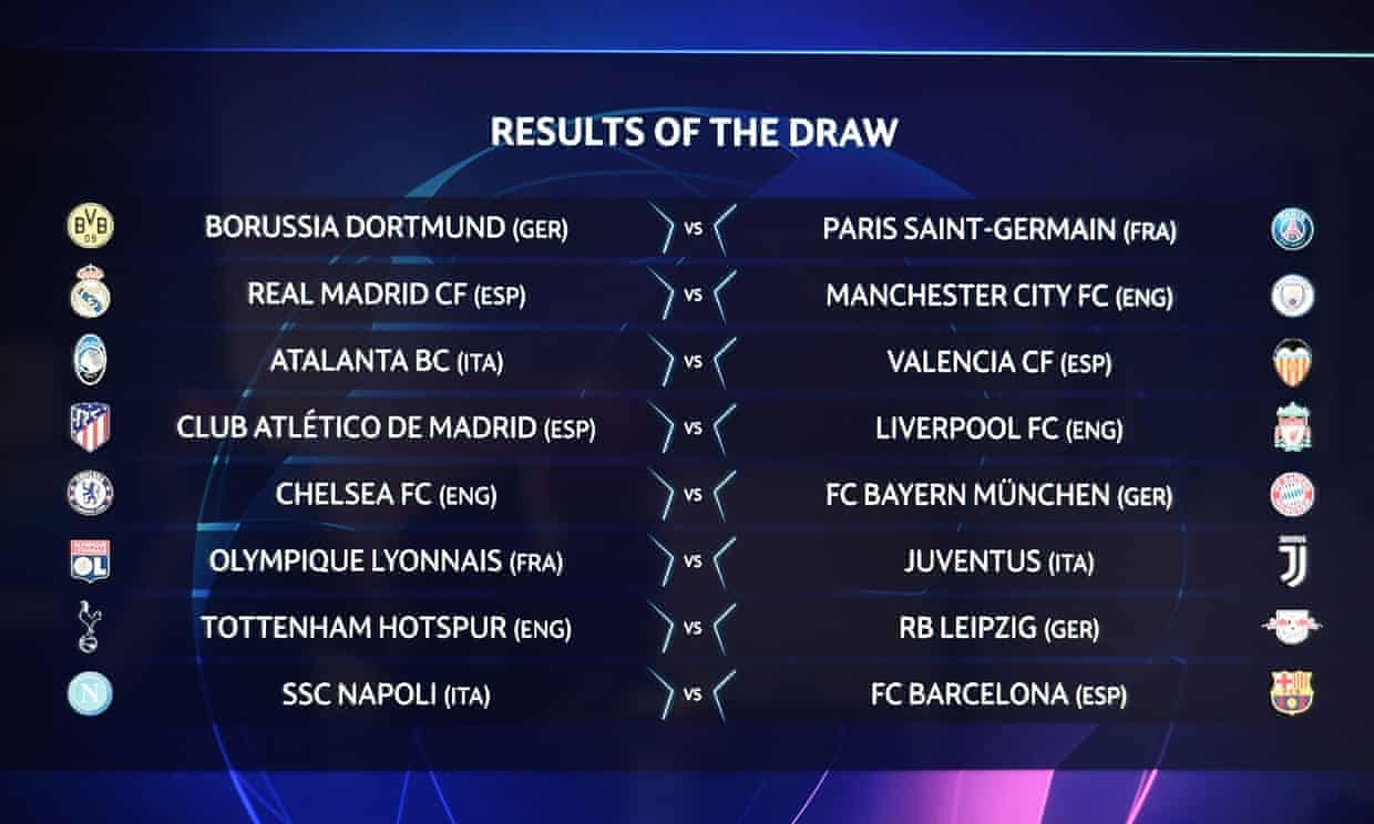 Champions League draw