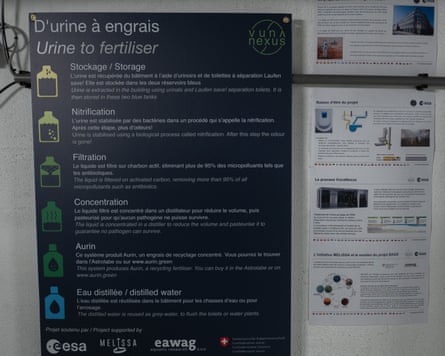 A poster describing the process of the urine being turned into fertiliser