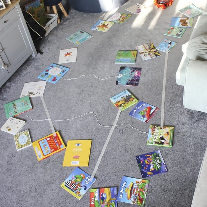 From Giant Snakes And Ladders To Toddler Pong Five Minute Mum S Survival Guide To Lockdown With Kids Games The Guardian So, you can trust my choices because they are unbiased. from giant snakes and ladders to