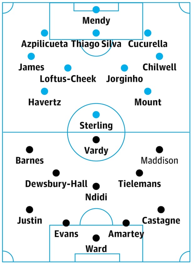 Chelsea v Leicester