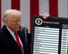 Trump threatens 17% tariffs on food and farm produce exports from Europe