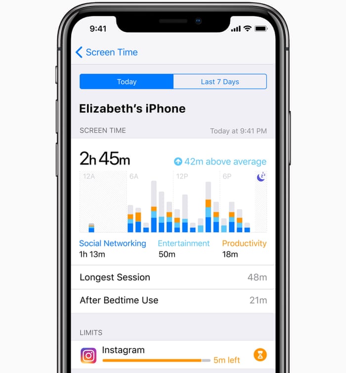 Ios 12 Everything You Need To Know About New Iphone Ios 12 Everything You Need To Know About New Iphone