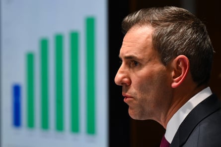 Side profile of Jim Chalmers speaking to the media with a bar chart seen in the background