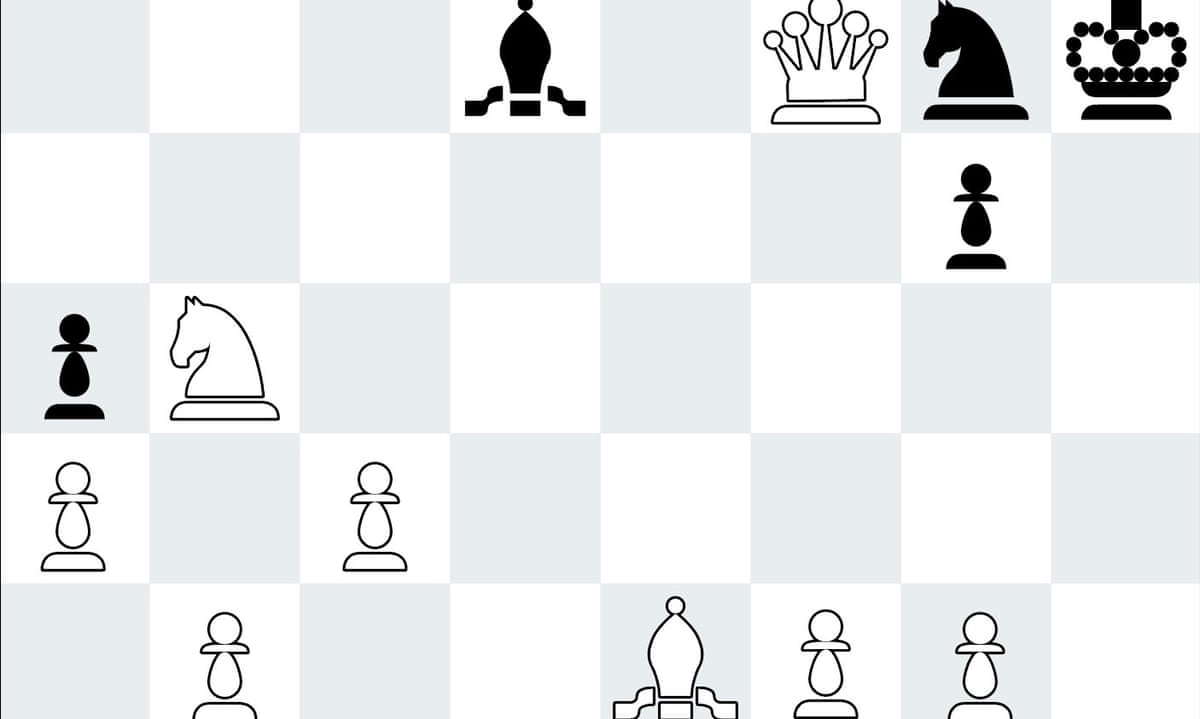 Double bongcloud: why grandmasters are playing the worst move in chess, Chess