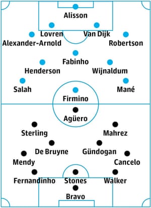 Liverpool v Manchester City