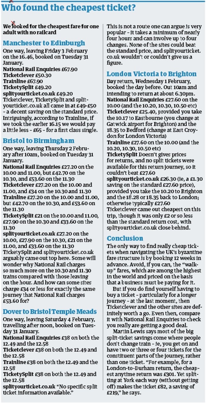 Railcard Discount Codes Promo Sales Money Saving Expert