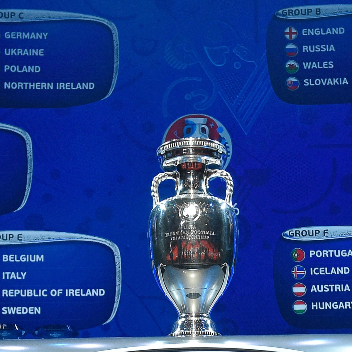 England V Wales Will Be On Bbc As Euro 2016 Tv Fixture Split Confirmed Football The Guardian