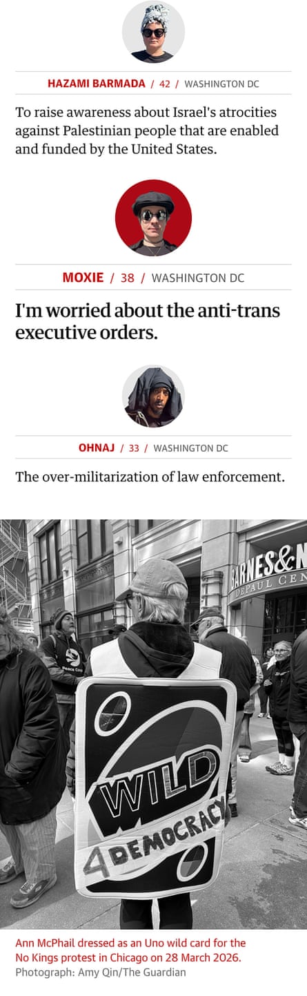 Infographic on protesters on No Kings in March 2026. Guardian Design