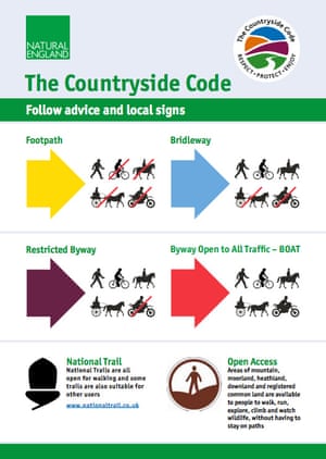 The latest version of the Countryside Code for England.