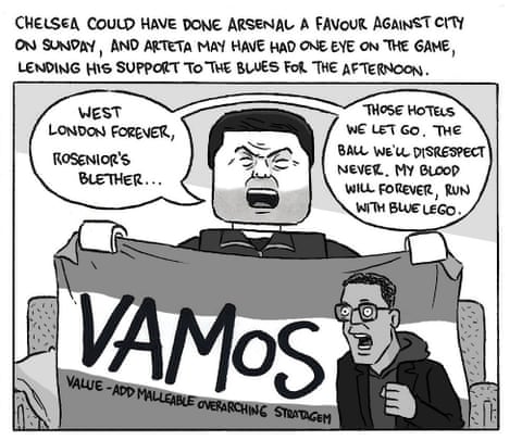 David Squires on … the TikTok of the clock as Arsenal’s title charge falters, panel 4