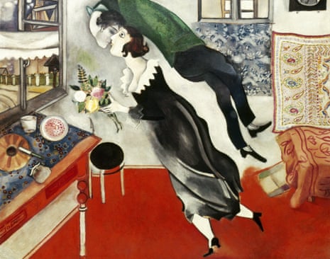 Marc Chagall’s Birthday, 1915.