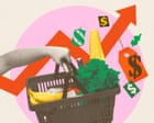 ‘I pay a lot more for fewer and fewer items’: five US shoppers on their food budgets