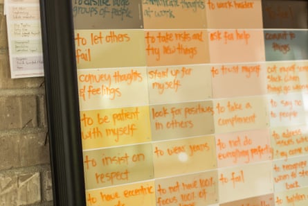 Vignettes used in group therapy.