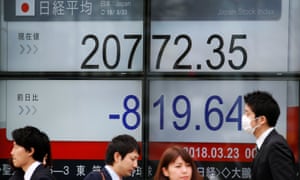 An electronic board showing Japan’s Nikkei average outside a brokerage in Tokyo on Friday.