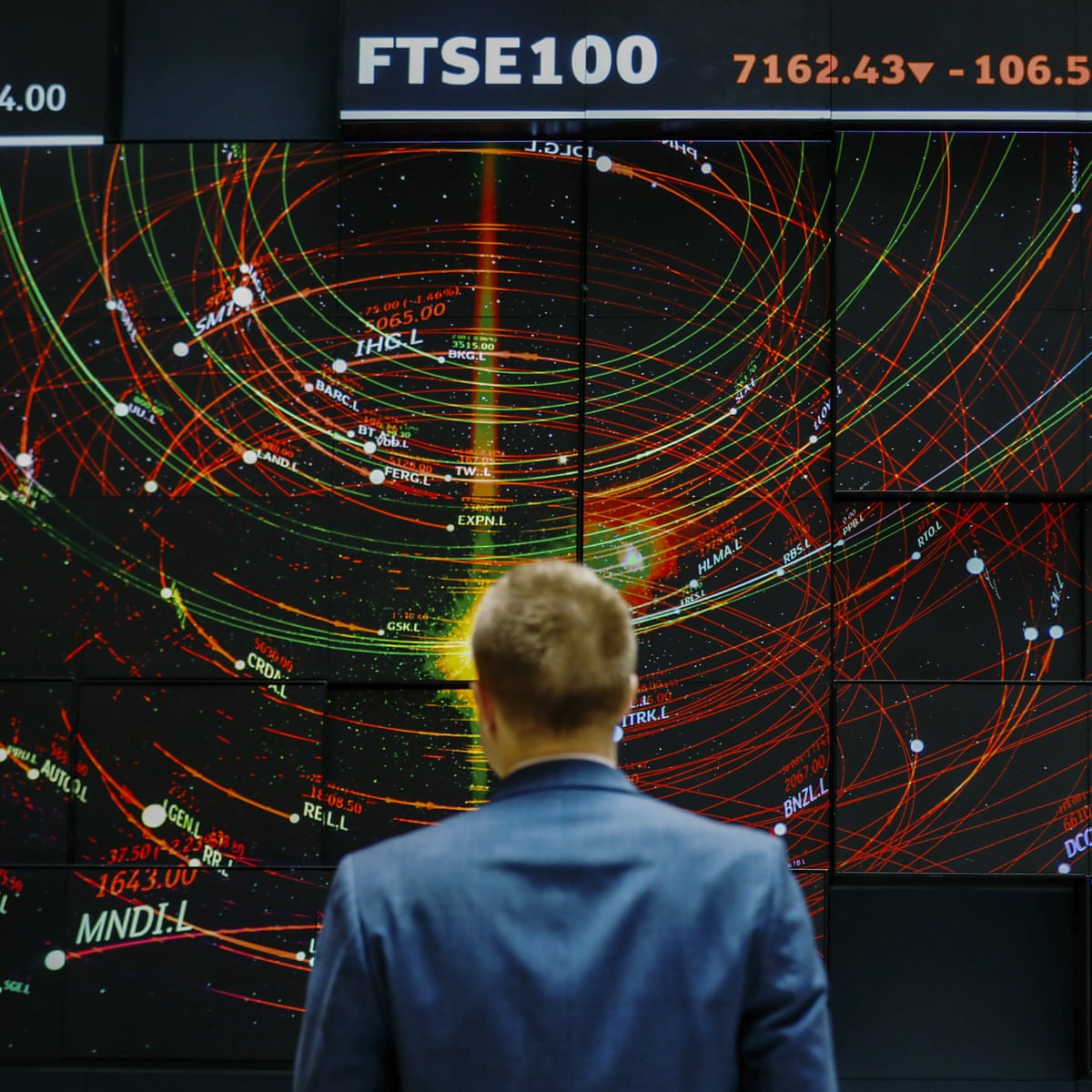 Investment Funds Where Should You Go After Woodford Money The Guardian