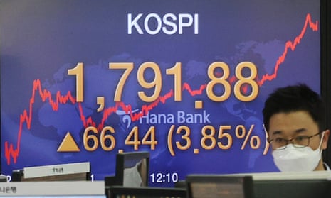 the korean stock market index rising