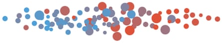 Swing State Divider