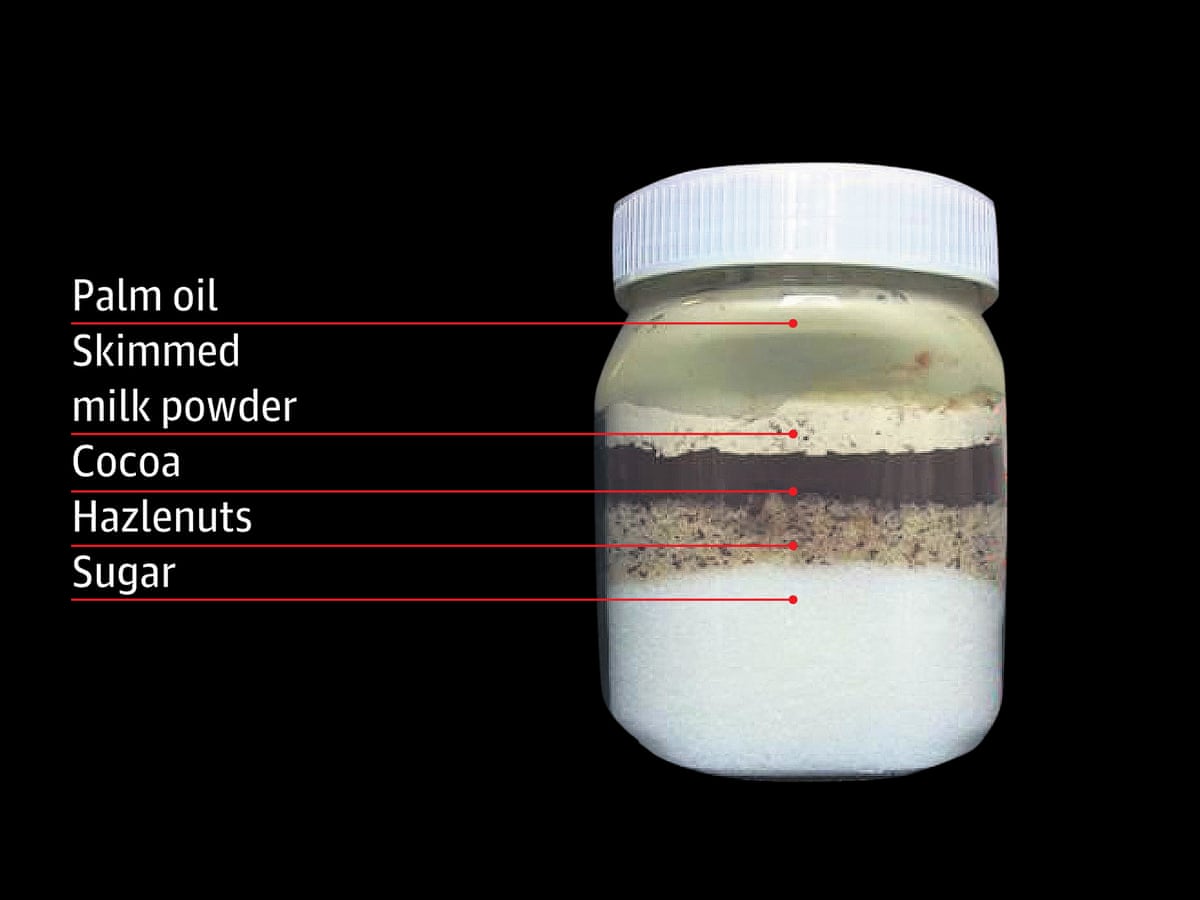 Deconstructed Nutella Nuts Cocoa And 58 Sugar Food The Guardian Deconstructed Nutella Nuts Cocoa And 58 Sugar Food The Guardian