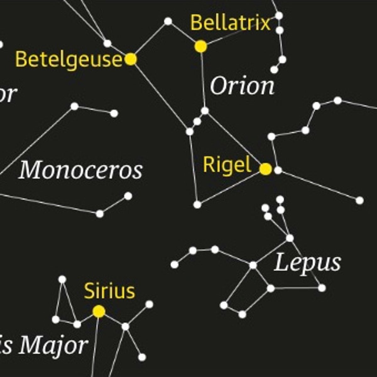 Starwatch: Sirius bright and beautiful in the pre-dawn sky, Astronomy