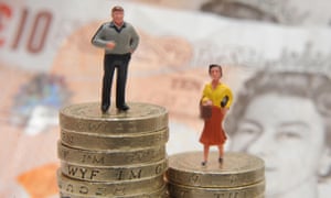 Plastic models of a man and woman standing on a pile of coins and bank notes.