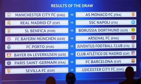 UEFA Champions League 2012-13 Round of 16 Draw, Manchester United vs Real  Madrid, AC Milan vs Barcelona, Arsenal vs Bayern Munich