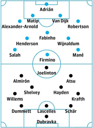 Liverpool v Newcastle