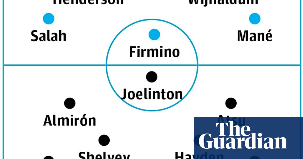 Liverpool v Newcastle: match preview