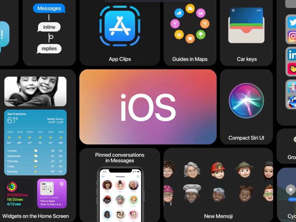 Apple Ios 14 New Features Coming To Ipad And Iphone Apple The Guardian