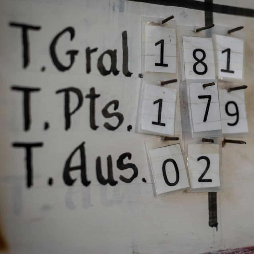 A count of the number of women detained