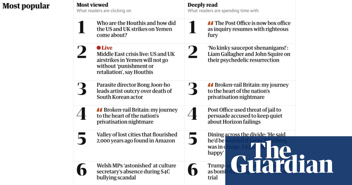 What is the ‘Deeply read’ list?