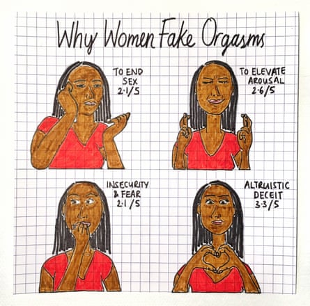 Why women fake orgasms