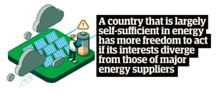 Illustration of solar farm with quote: “A country that is largely self-sufficient in terms of energy has more freedom to act if its interests diverge from those of major energy suppliers.”